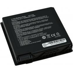 Powery Asus A42-G55 5200mAh Li-Ion 14,4V - neoriginální