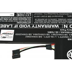 akumulátor pro IdeaPad 1-11IGL05, 1-14IGL05, Typ L19C2PF1 .__2
