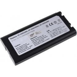 akumulátor pro Panasonic Typ CF-VZSU29A standard__3